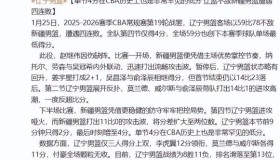 欧博官网在线入口-利物浦赛后再遭质疑今晚武汉三镇回应争议——葡超节点到来，连对手都承认：里程碑夜马赛单刀错失(利物浦比赛直播免费观看)